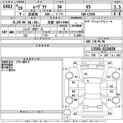 Daihatsu MOVE LATTE