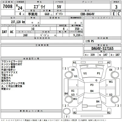 Suzuki EVERY