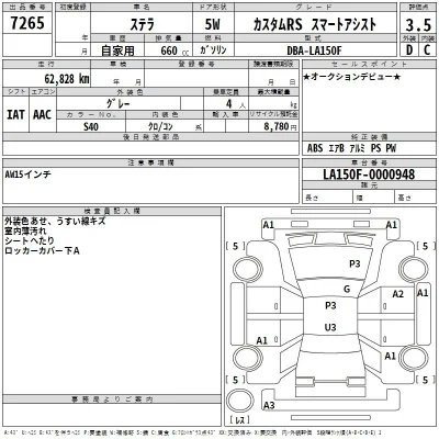 Subaru STELLA
