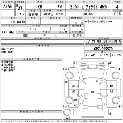 Subaru XV