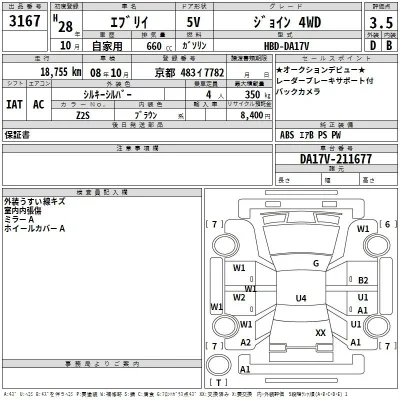 Suzuki EVERY