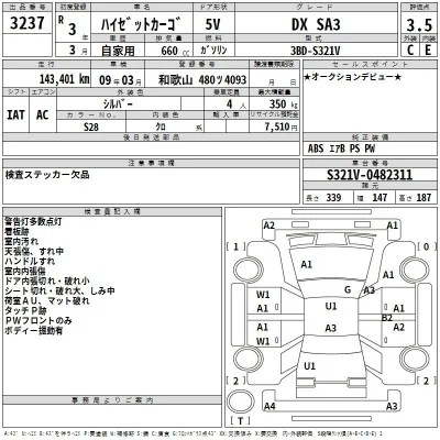 Daihatsu Hijet Cargo