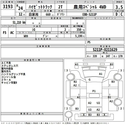 Daihatsu HIJET TRUCK
