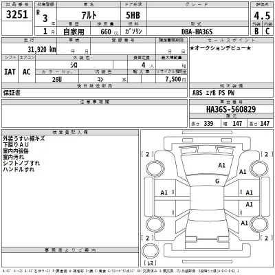 Suzuki ALTO