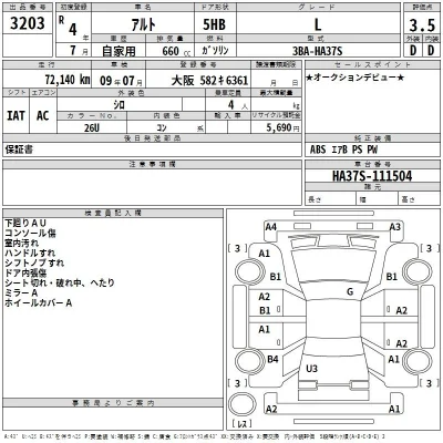 Suzuki ALTO