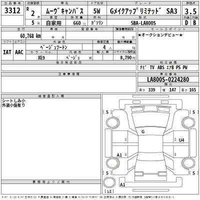 Daihatsu MOVE CANBUS