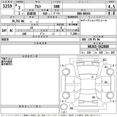 Suzuki ALTO