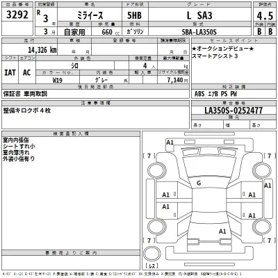 Daihatsu MIRA E S