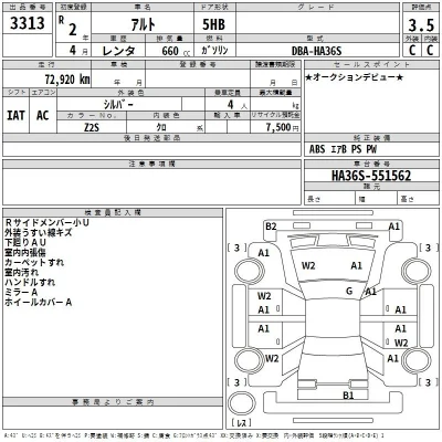 Suzuki ALTO