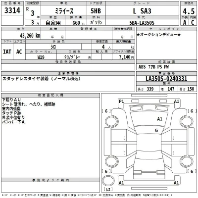 Daihatsu MIRA E S