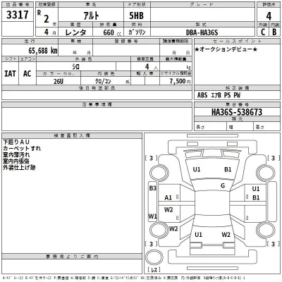Suzuki ALTO