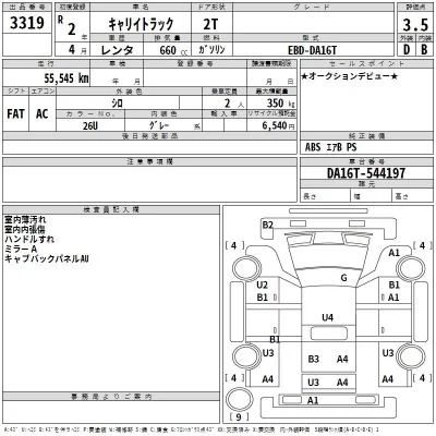 Suzuki CARRY TRUCK