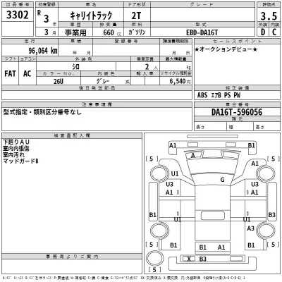 Suzuki CARRY TRUCK