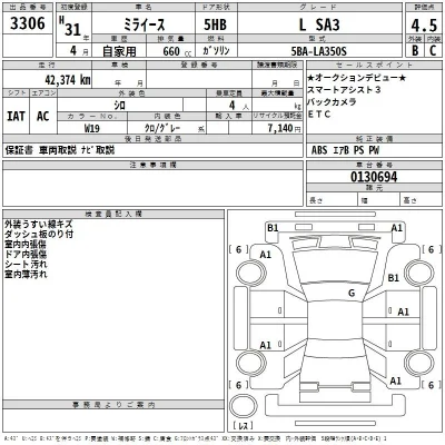 Daihatsu MIRA E S