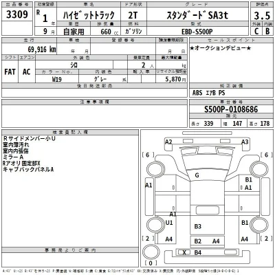 Daihatsu HIJET TRUCK
