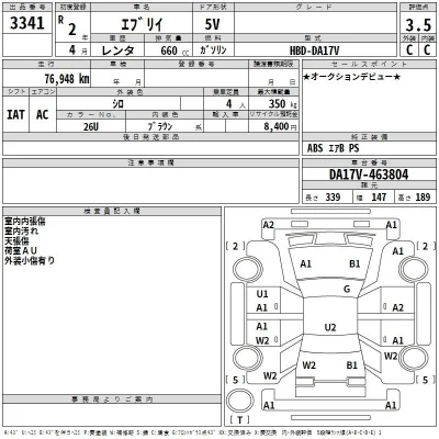 Suzuki EVERY