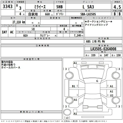 Daihatsu MIRA E S