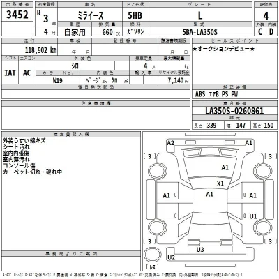Daihatsu MIRA E S