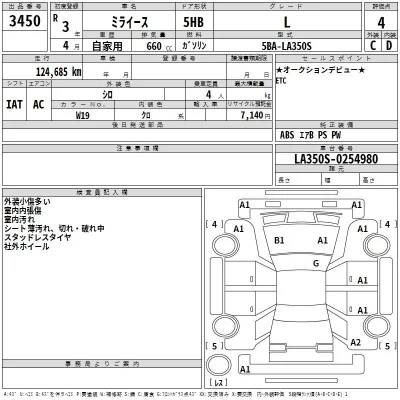 Daihatsu MIRA E S