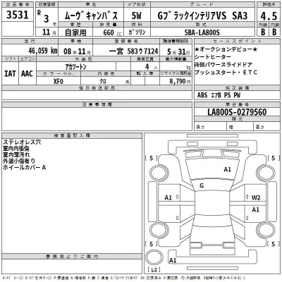 Daihatsu MOVE CANBUS