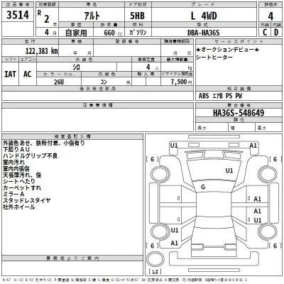 Suzuki ALTO