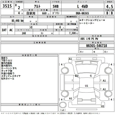 Suzuki ALTO
