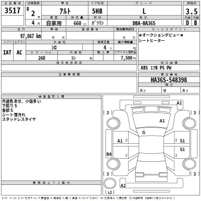 Suzuki ALTO