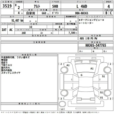 Suzuki ALTO