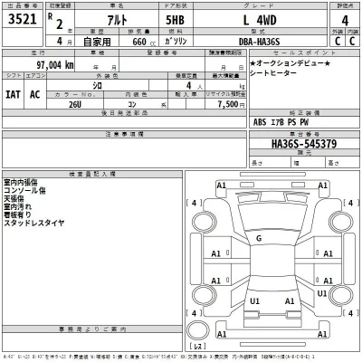Suzuki ALTO