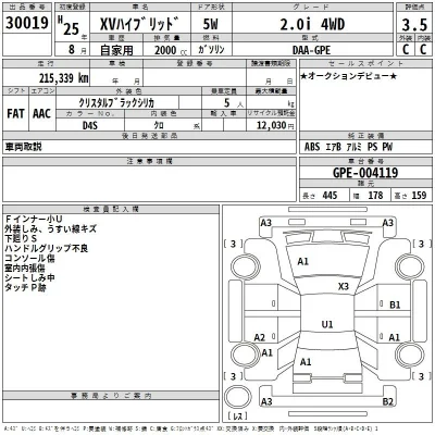 Subaru XV