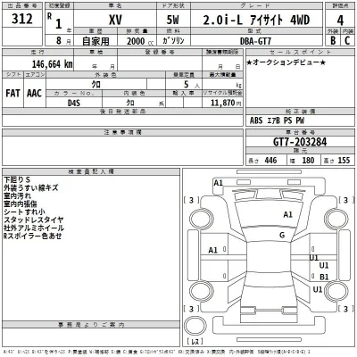 Subaru XV