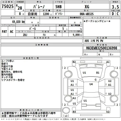 Suzuki BALENO