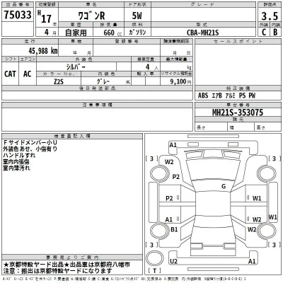 Suzuki WAGON R