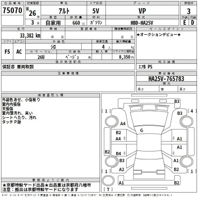 Suzuki ALTO