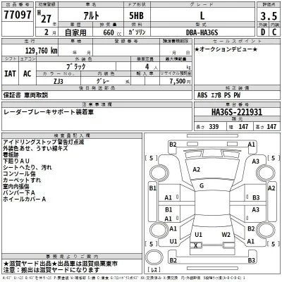 Suzuki ALTO