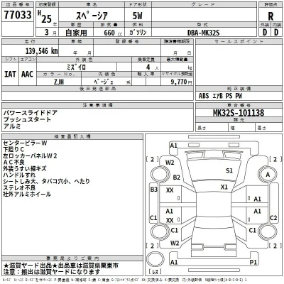 catalog-car-3