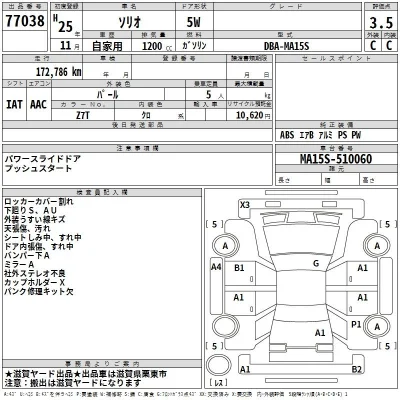 Suzuki SOLIO