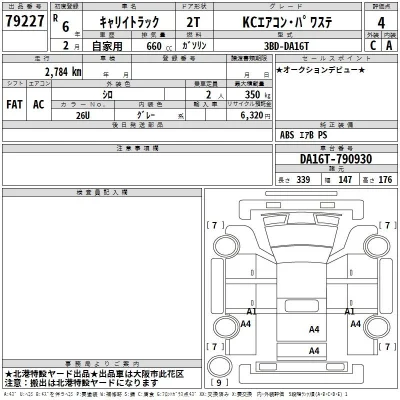 Suzuki CARRY TRUCK