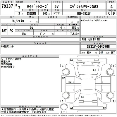 Daihatsu Hijet Cargo