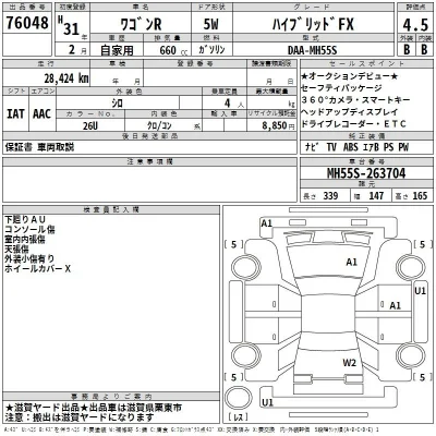 Suzuki WAGON R