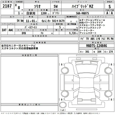 Suzuki SOLIO