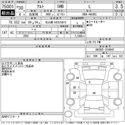 Suzuki ALTO