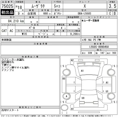 Daihatsu MOVE LATTE