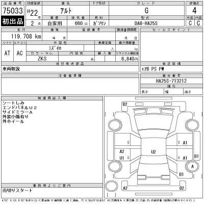 Suzuki ALTO