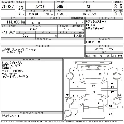 Suzuki SWIFT