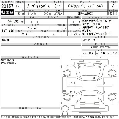 Daihatsu MOVE CANBUS