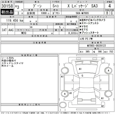 Daihatsu Boon