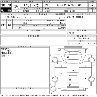 Suzuki CARRY TRUCK