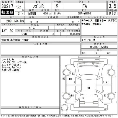 Suzuki WAGON R
