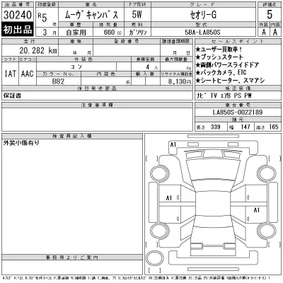 Daihatsu MOVE CANBUS